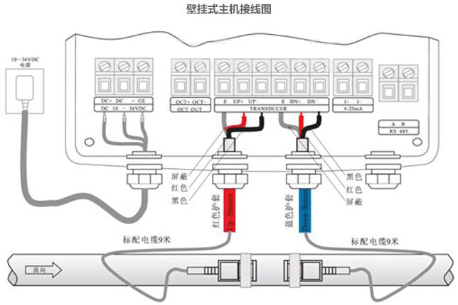 超声波污水流量计接线方法图