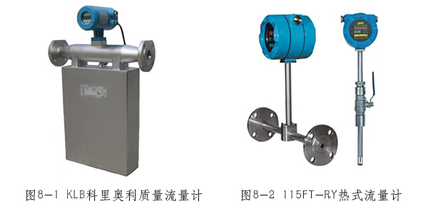 质量流量计按测量方式分类图