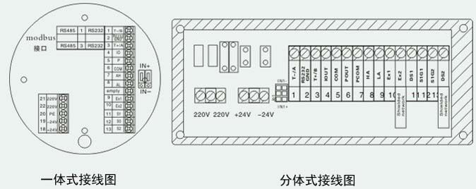 工业水流量计接线说明图