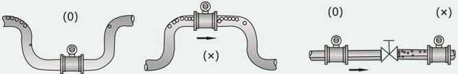 工业水流量计安装注意事项