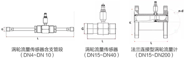 涡轮式柴油流量计外形图