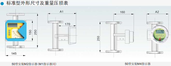 金属转子流量计标准型外形尺寸及重量压损表