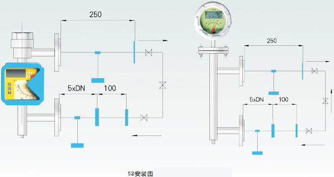 金属管浮子流量计安装注意事项图