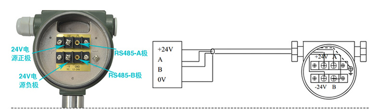 DN100压缩空气流量计RS-485通讯的配线设计图