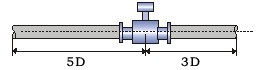 深井水流量计安装注意事项