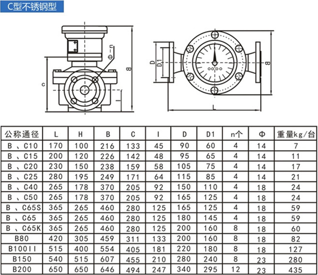 不锈钢型柴油流量计结构尺寸对照表