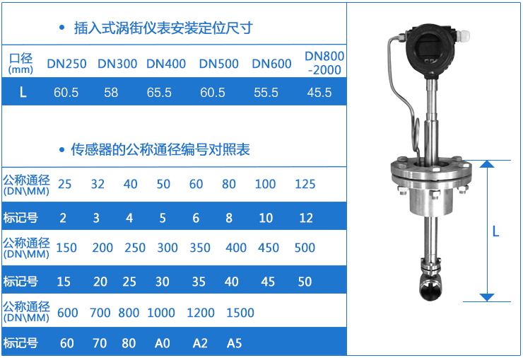 插入式暖气流量计外形尺寸