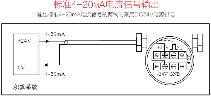 混合气流量计4-20mA电流信号输出配线图