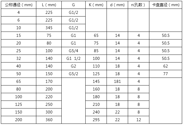 硅油流量计外形尺寸对照表