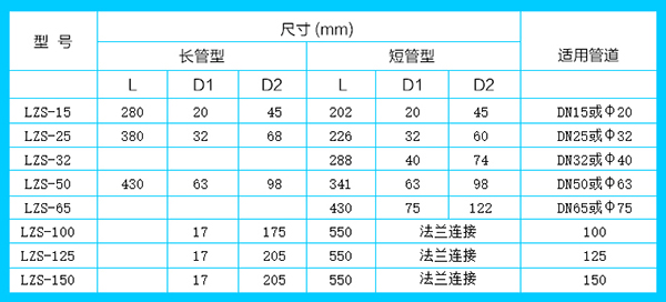 塑料浮子流量计安装尺寸对照表