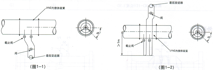 V锥流量计安装示意图