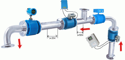 dn600电磁流量计安装注意事项