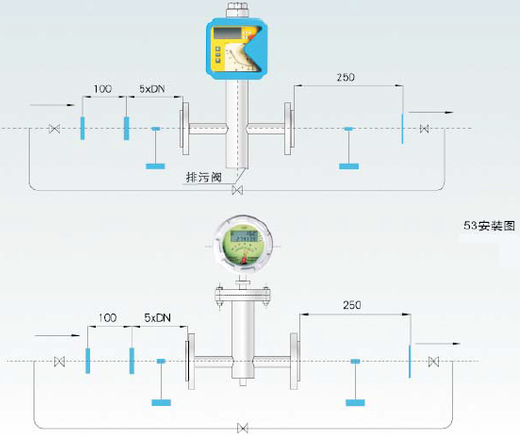 金属管转子流量计安装注意事项图示