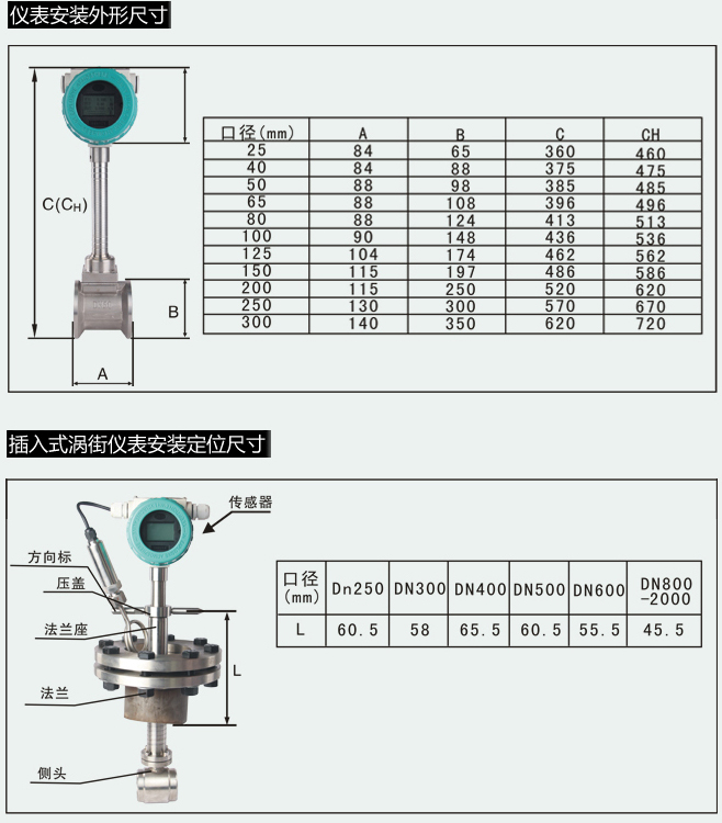 二甲醚流量计安装尺寸对照表