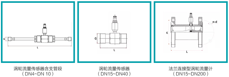 甘油流量计安装尺寸图