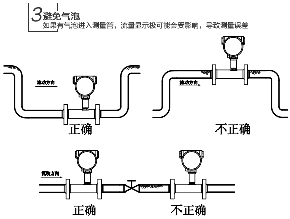 高精度涡轮流量计安装注意事项