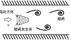 dn50涡街流量计工作原理图