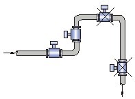 电镀污水流量计安装注意事项