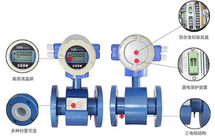 防爆电磁流量计结构图