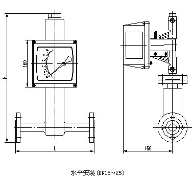 防爆型转子流量计外形尺寸图