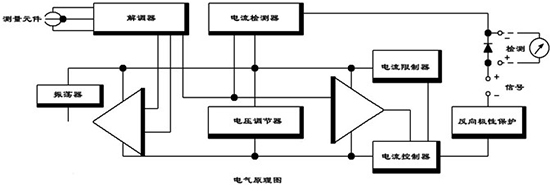 电容式差压变送器电气原理图