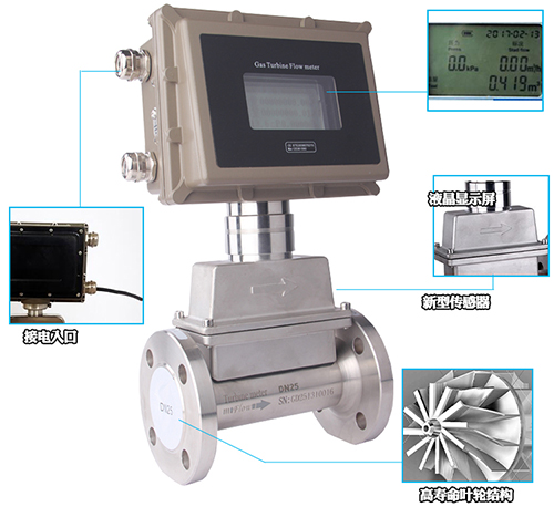 天然气涡轮流量计工作原理图