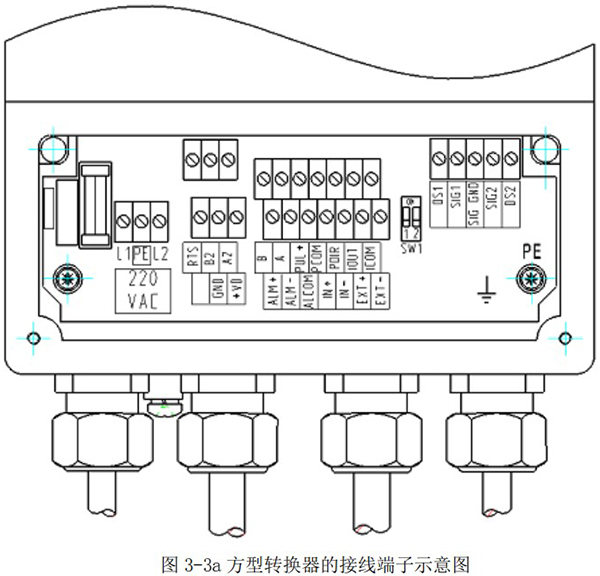 污水流量计方型转换器接线端子示意图