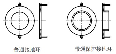 循环水流量计接地环图