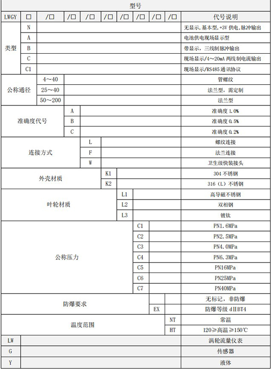 纯水流量计型号规格对照表