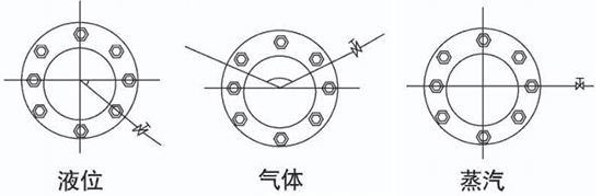 智能孔板流量计取压口安装位置图