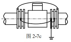 定量控制电磁流量计接地方式图三