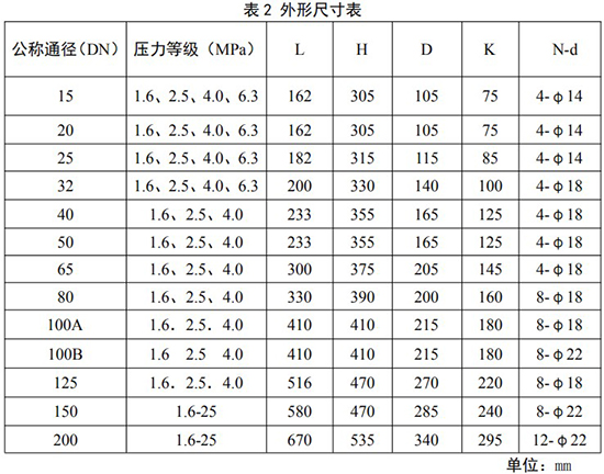 煤气流量计外形尺寸对照表