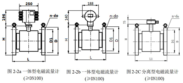 分体式电磁流量计外形尺寸图一