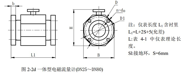 分体式管道流量计外形尺寸图二