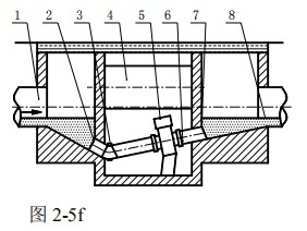 dn150电磁流量计安装方式图六