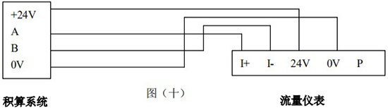 智能气体流量计带RS-485通讯接线图