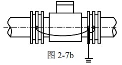 dn25电磁流量计接地方式图二