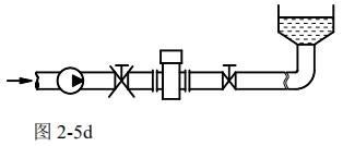 dn80电磁流量计安装方式图四