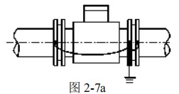 dn50污水流量计接地方式图一