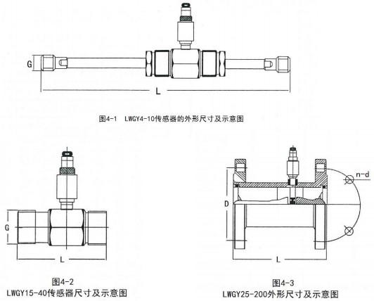 智能涡轮流量计外形图