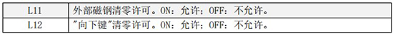 液体涡轮流量计二级菜单说明图