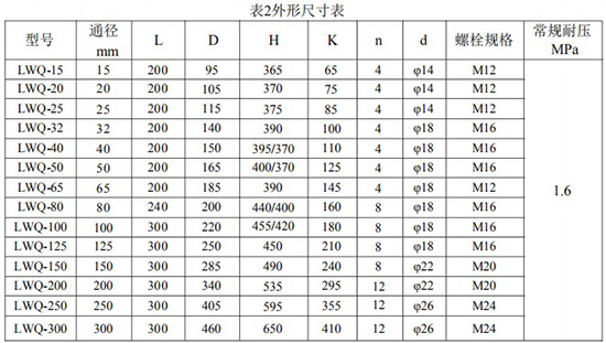 气体涡轮流量计外形尺寸表