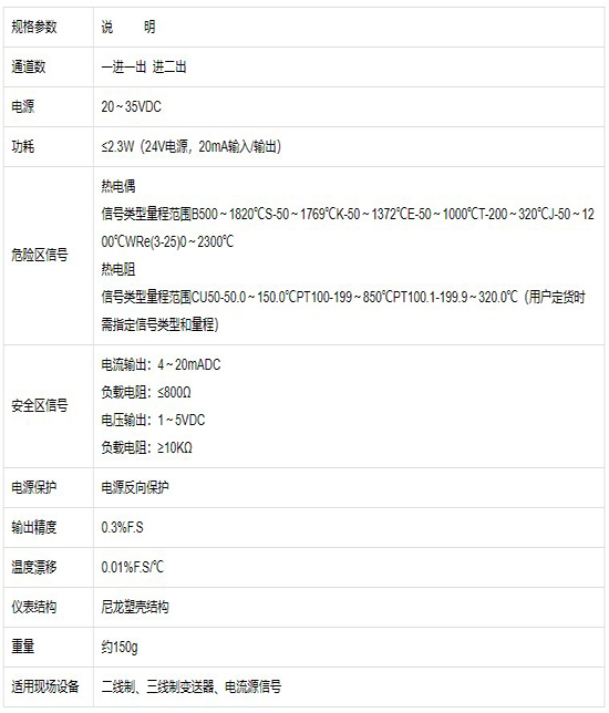 隔离温度变送器技术参数对照表