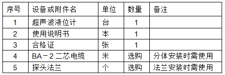 投入式超声波液位计附件表