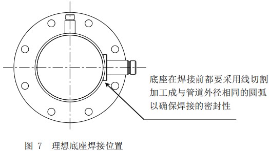 高温型热式气体质量流量计底座安装位置图