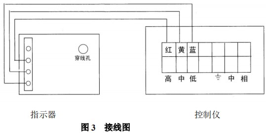 气体浮子流量计报警开关装置接线图