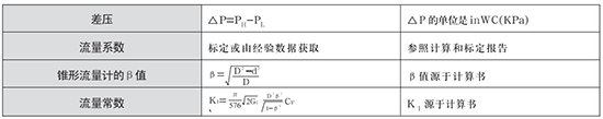 v形锥流量计选型计算公式