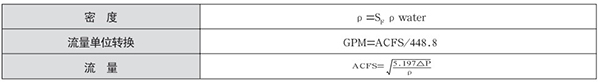 管道天然气流量计液体选型计算公式