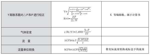 V型锥流量计气体蒸汽选型计算公式