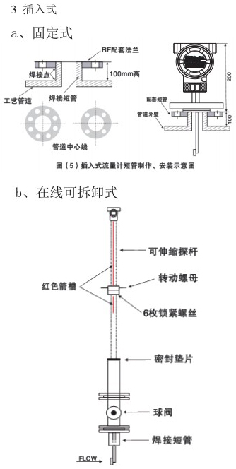 高粘度靶式流量计插入式安装示意图